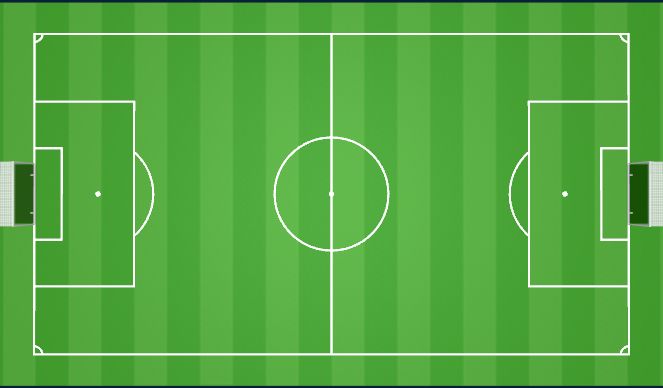 Football/Soccer Session Plan Drill (Colour): 1v1 + STRIKING CHANNELS