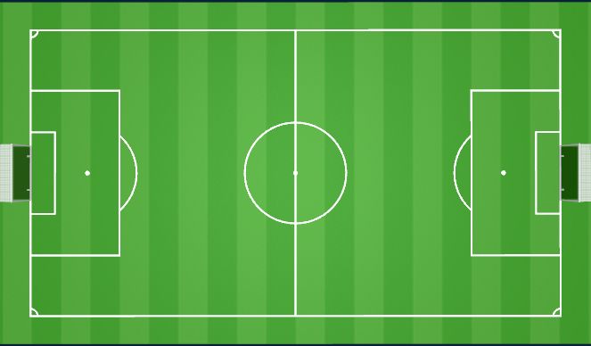 Football/Soccer Session Plan Drill (Colour): TECHNICAL SSG – POSSESSION + END PRODUCT