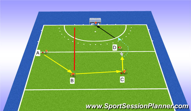 Hockey Session Plan Drill (Colour): F.A.A.