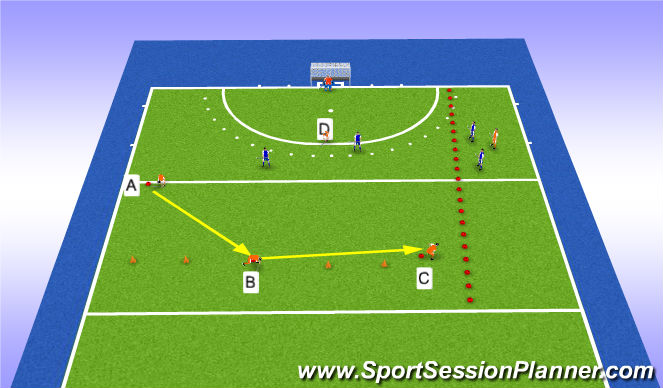 Hockey Session Plan Drill (Colour): Overtal aanvallen.