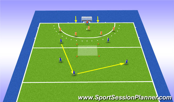 Hockey Session Plan Drill (Colour): Partij met recht