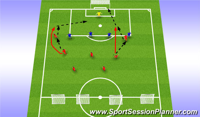 Football/Soccer Session Plan Drill (Colour): ESSG - 7 v 4 (+GK)
