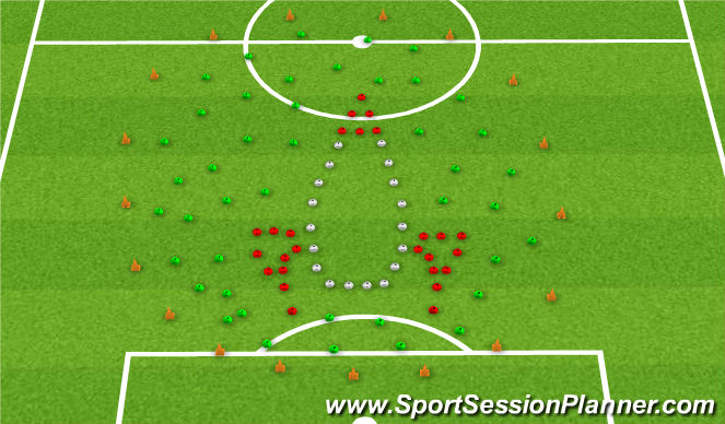 Football/Soccer Session Plan Drill (Colour): Harvest the Crops