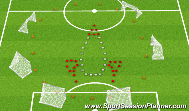 Football/Soccer Session Plan Drill (Colour): Celebration