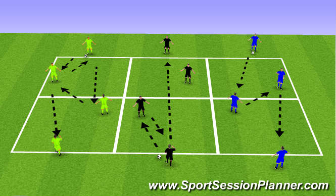 Football/Soccer Session Plan Drill (Colour): passing