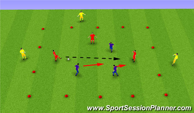 Football/Soccer Session Plan Drill (Colour): Progression