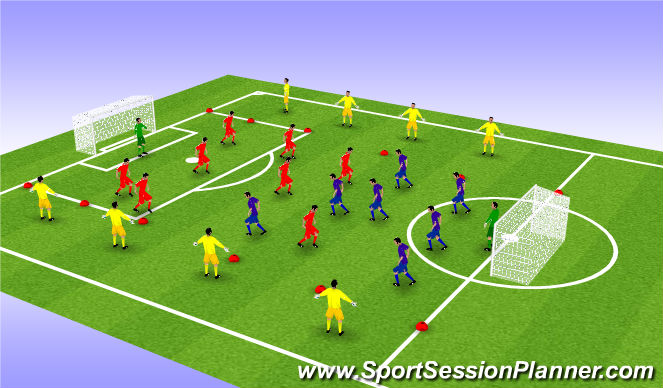 Football/Soccer Session Plan Drill (Colour): 3 team game