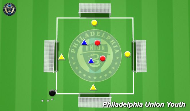 Football/Soccer Session Plan Drill (Colour): 4 goal game