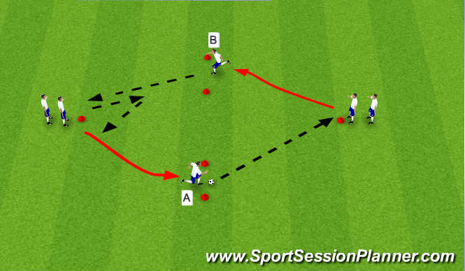 Football/Soccer Session Plan Drill (Colour): Passing on the move