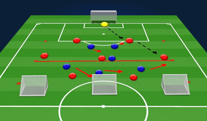 Football/Soccer Session Plan Drill (Colour): 6v7 Pressing In A 4-4-2 Diamond