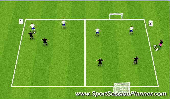 Football/Soccer Session Plan Drill (Colour): Doubling
