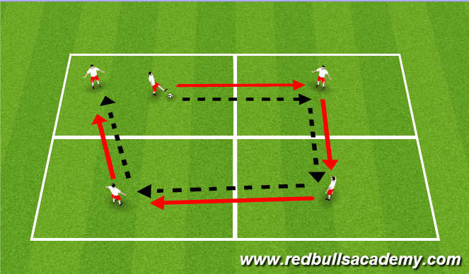 Football/Soccer Session Plan Drill (Colour): Warm Up
