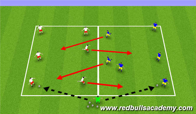 Football/Soccer Session Plan Drill (Colour): Main Theme