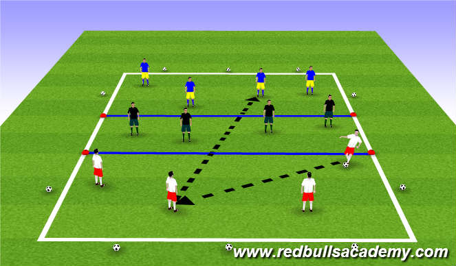 Football/Soccer Session Plan Drill (Colour): Main Theme