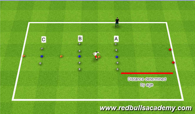 Football/Soccer Session Plan Drill (Colour): Passing
