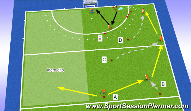 Hockey Session Plan Drill (Colour): Timing ten aanzien van loopacties