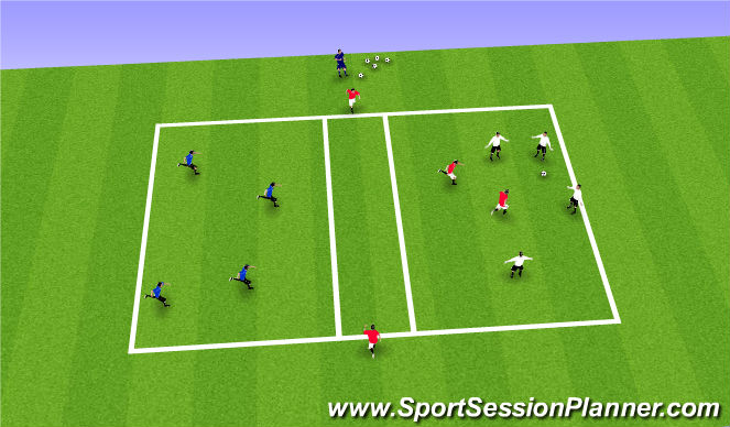 Football/Soccer Session Plan Drill (Colour): Warm-Up: 3 Square