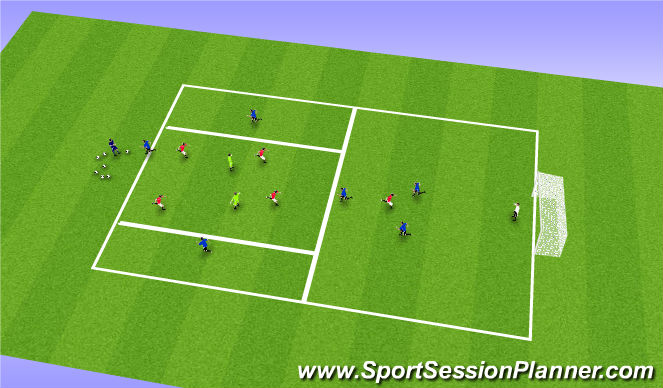 Football/Soccer Session Plan Drill (Colour): 2 Zone: Press