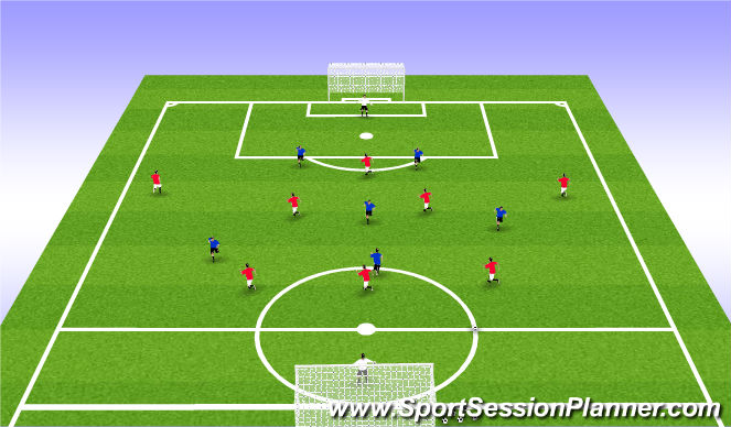 Football/Soccer Session Plan Drill (Colour): 3 Zone: Press