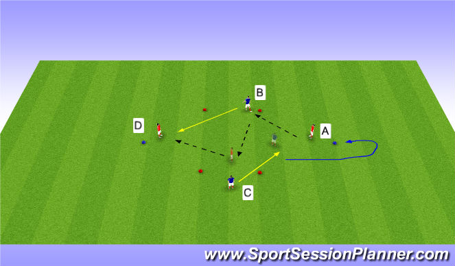 Football/Soccer Session Plan Drill (Colour): Technical warm up