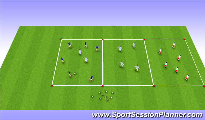 Football/Soccer Session Plan Drill (Colour): Over the river - Box Rondo