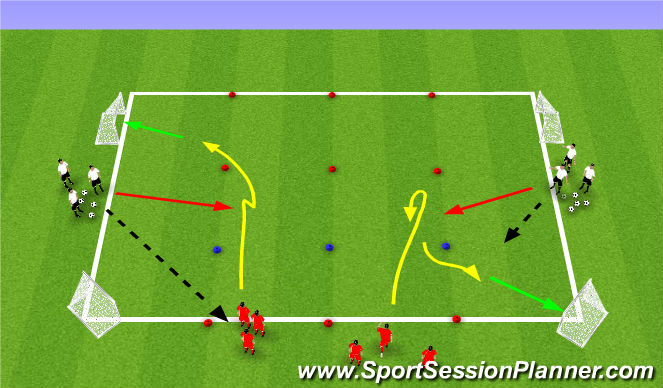 Football/Soccer Session Plan Drill (Colour): Fully Opposed