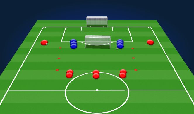 Football/Soccer Session Plan Drill (Colour): 3v2 Attacking Waves & Crossing