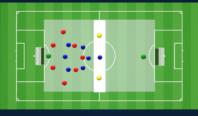 Football/Soccer Session Plan Drill (Colour): Breakout: SPE vs. AngP.