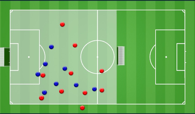 Football/Soccer Session Plan Drill (Colour): Einwurf ins SpA