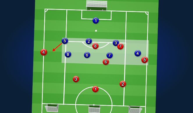 Football/Soccer Session Plan Drill (Colour): SSG 