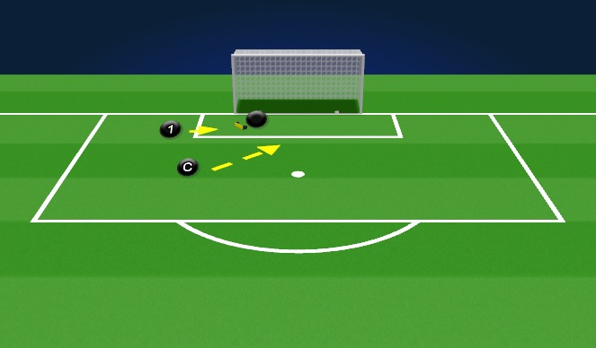 Football/Soccer Session Plan Drill (Colour): Phase 2