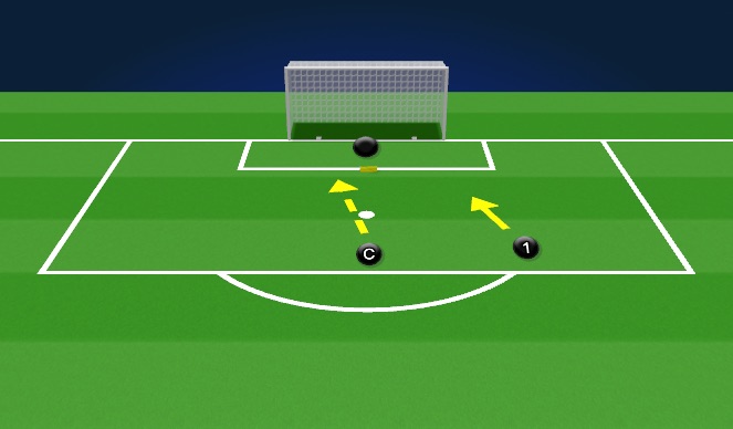 Football/Soccer Session Plan Drill (Colour): Phase 3 FInal