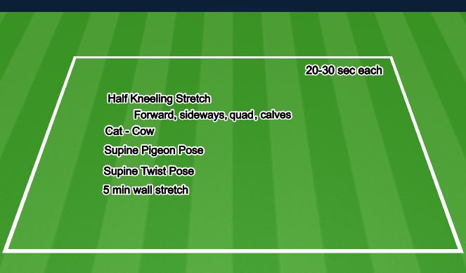 Football/Soccer Session Plan Drill (Colour): Recovery