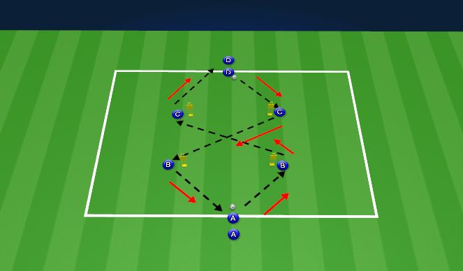Football/Soccer Session Plan Drill (Colour): Passing Seq