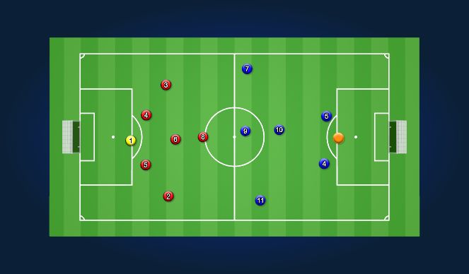 Football/Soccer Session Plan Drill (Colour): Game 7 v 7 , 9 v 9
