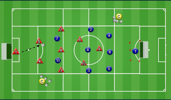 Football/Soccer Session Plan Drill (Colour): 9v9 target Game