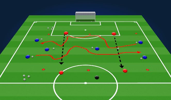 Football/Soccer Session Plan Drill (Colour): Dribbling Unopposed