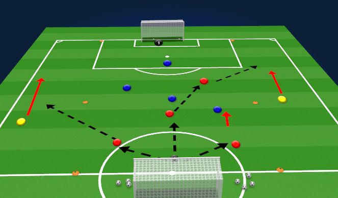 Football/Soccer Session Plan Drill (Colour): Game 5 V 5 +2 Neutrals