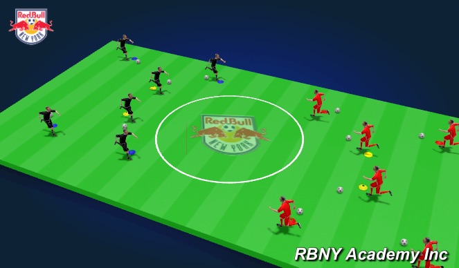Football/Soccer Session Plan Drill (Colour): warm up