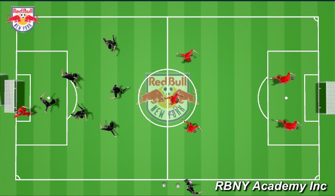 Football/Soccer Session Plan Drill (Colour): game