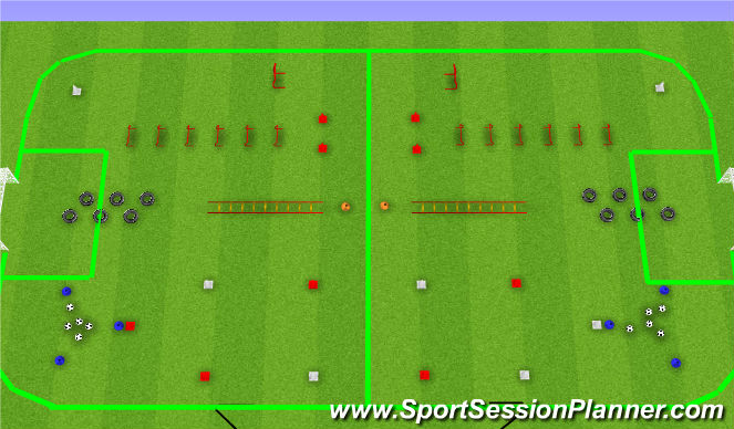 Football/Soccer Session Plan Drill (Colour): Cardio Course (Speed and Agility)