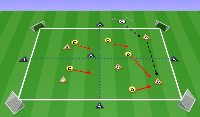 Football/Soccer Session Plan Drill (Colour): Counter-Pressure Possession Game