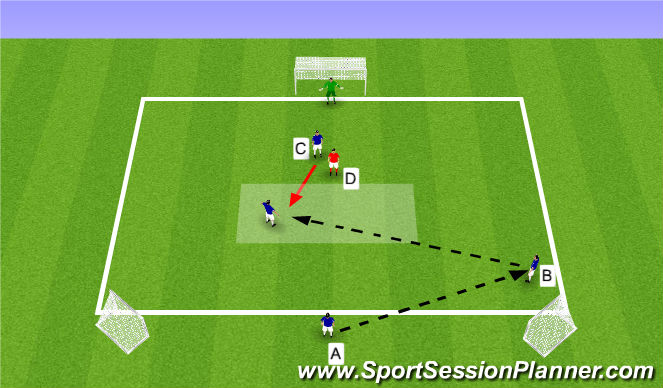 Football/Soccer Session Plan Drill (Colour): Improving the Playmakers confidence to play forwards