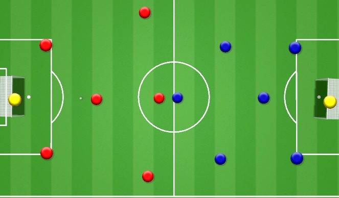Football/Soccer Session Plan Drill (Colour): Small Sided Game-20min