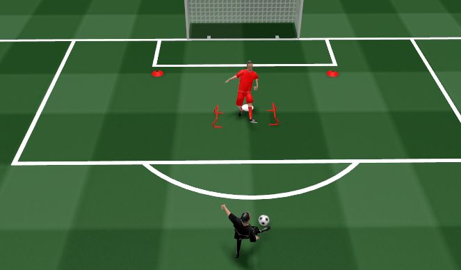 Football/Soccer Session Plan Drill (Colour): Part 3 (Optional)