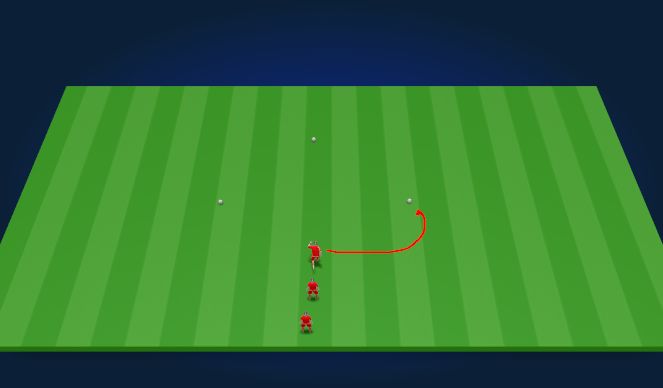 Football/Soccer Session Plan Drill (Colour): 3 Ball Defending