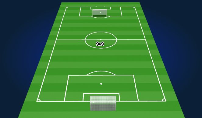 Football/Soccer Session Plan Drill (Colour): TG 9v9 18 to End Line