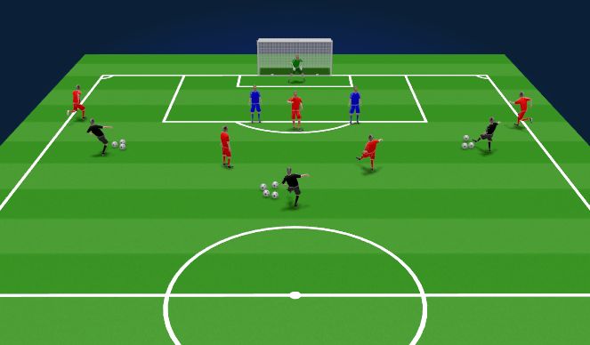 Football/Soccer Session Plan Drill (Colour): TG - 3v2 to 5v5 Marking/Clearing/Finishing