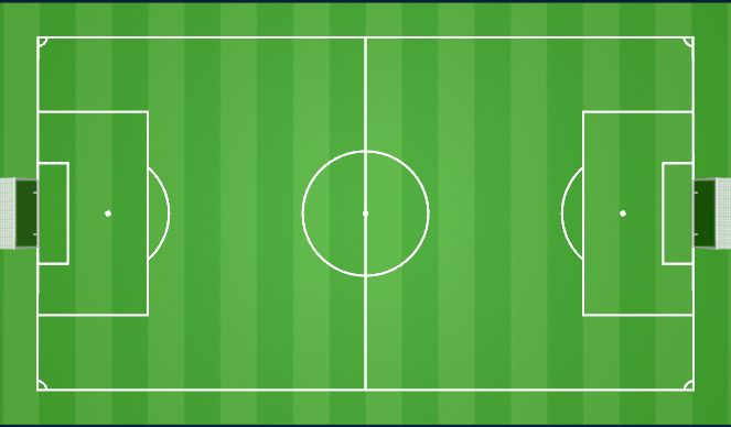 Football/Soccer Session Plan Drill (Colour): Ball Mastery