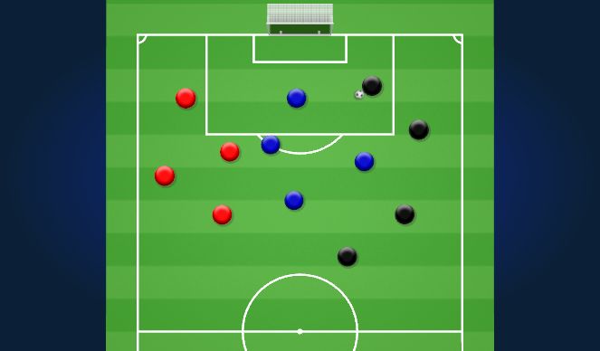 Football/Soccer Session Plan Drill (Colour): 3 Team Possession